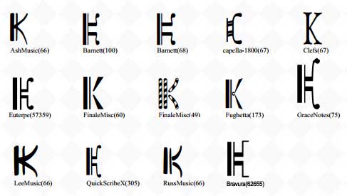 Clefs - K Style Clef